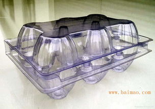 吸塑廠直銷 精選價格適中、品質可靠的塑料包裝產品全解析